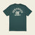 Fern Green